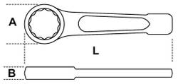 GARWIN Ключ накидной ударный короткий 120 мм